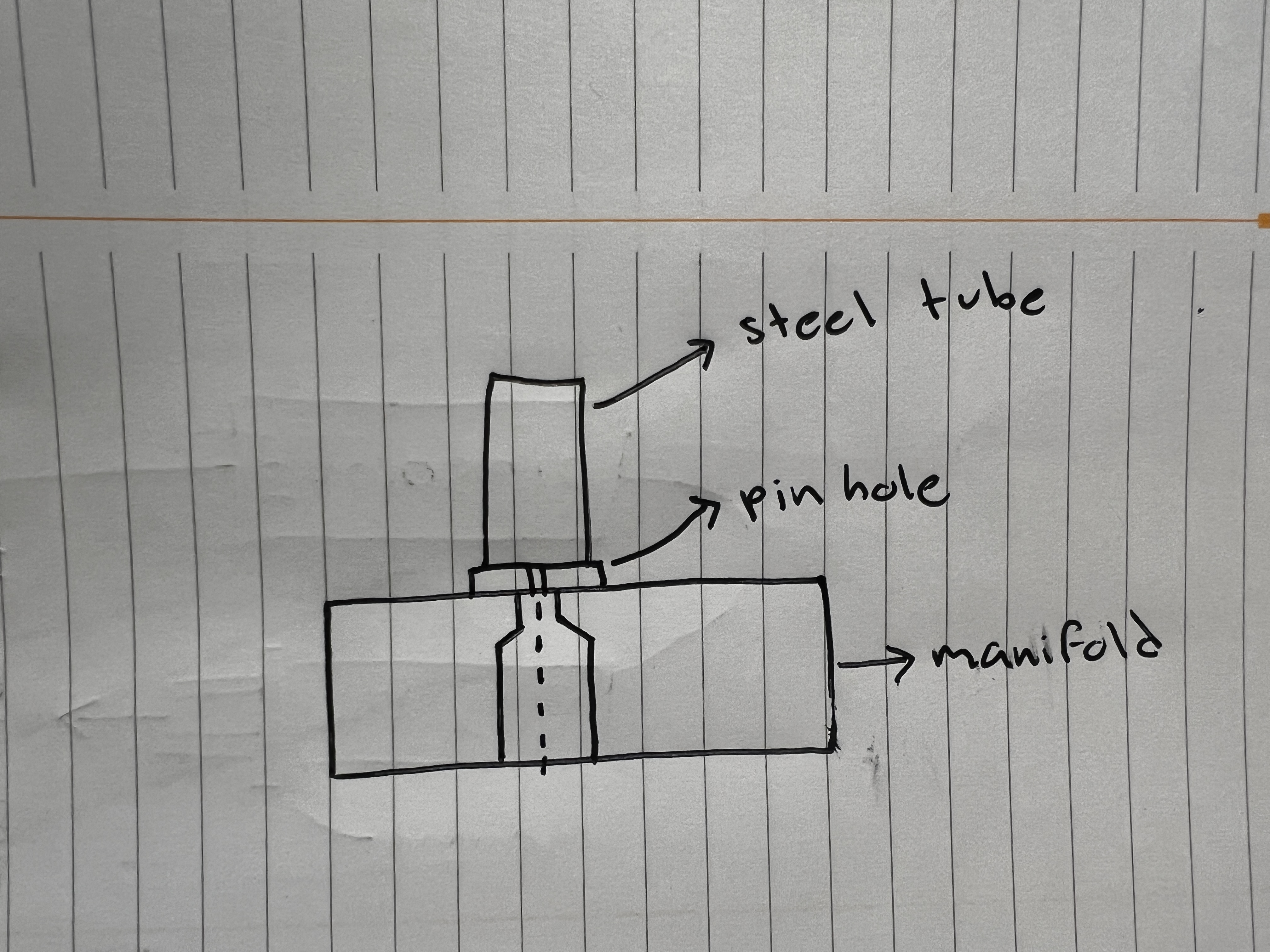 Battery Leak Tester Image 4